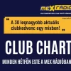 Club Chart
