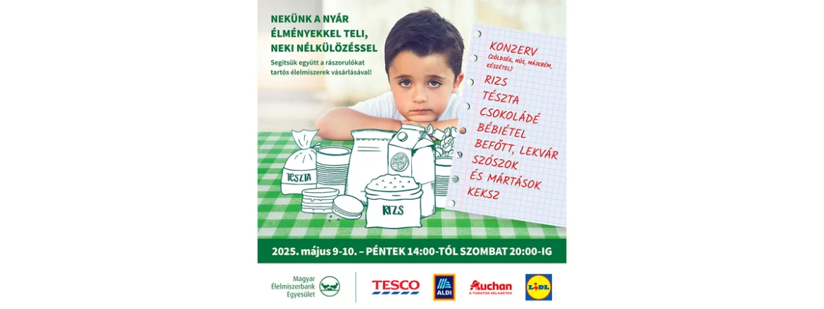 Élelmiszerbank Egyesület